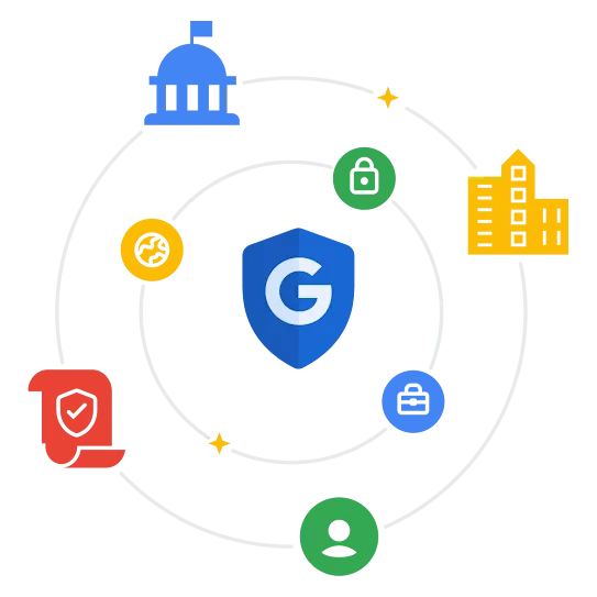 Illustrated graphic with the blue Google shield at the center and two circles orbiting around it. The outer circles contain icons for security, government, infrastructure, small businesses, and schools.
