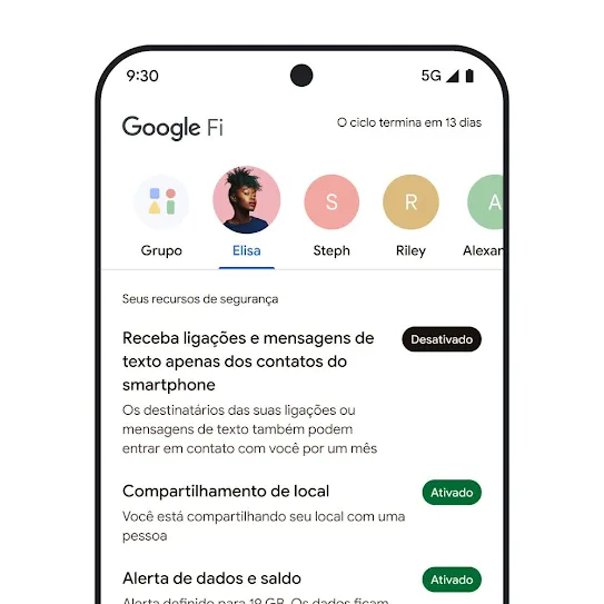 Imagem da tela de um smartphone com o Google Fi Wireless aberto, mostrando uma linha de contatos na parte de cima e uma lista de recursos de segurança abaixo, inclusive Compartilhamento de Local e alertas de dados.