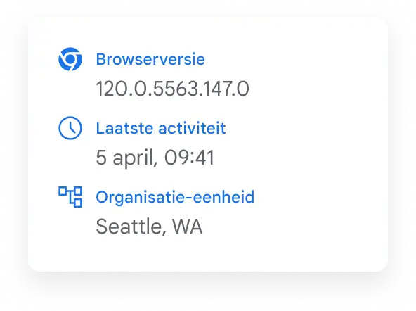 Pop-up met informatie over Google Chrome Enterprise.