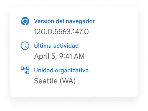 Una ventana emergente que muestra la información de Google Chrome Enterprise